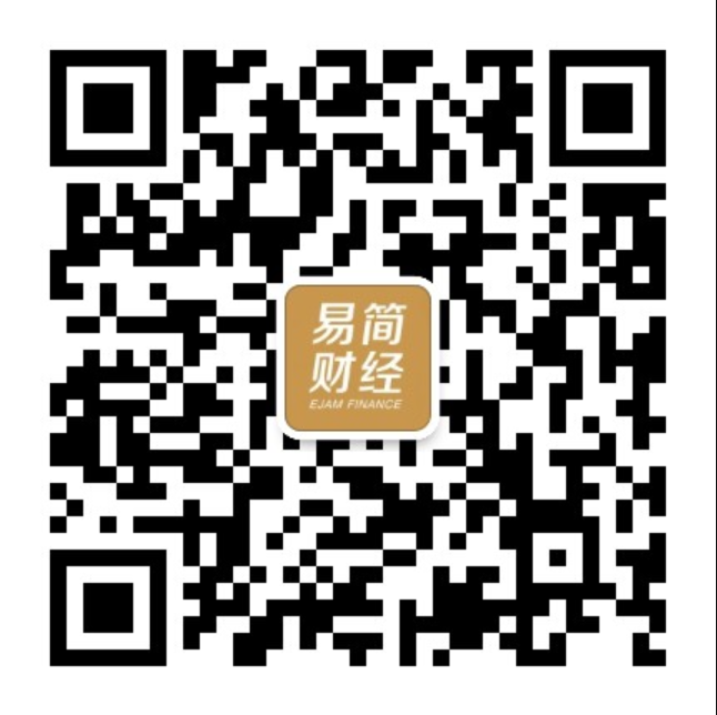 易简财经二维码